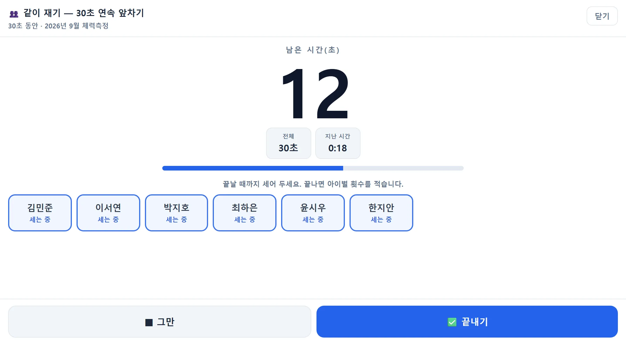 체력측정 30초 연속 앞차기 — 남은 시간 12초 큰 숫자, 전체 30초·지난 시간, 아이별 세는 중 칸, 그만·끝내기