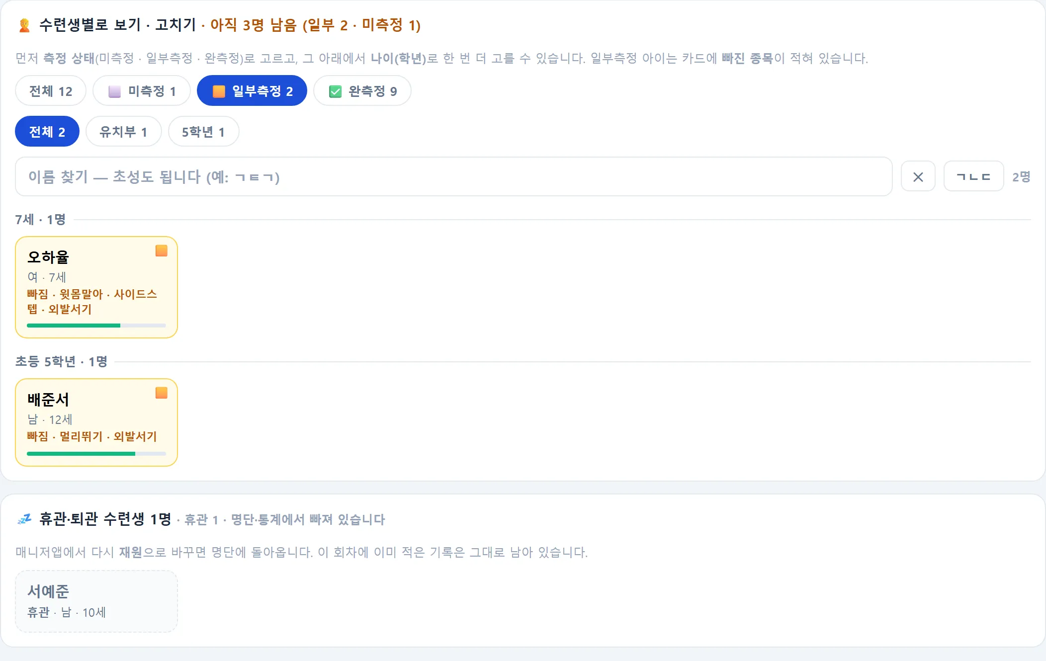 체력측정 수련생별로 보기 — 아직 3명 남음, 전체·미측정·일부측정·완측정 칩, 일부측정 아이 카드에 빠진 종목, 아래 휴관·퇴관 수련생 접힌 목록