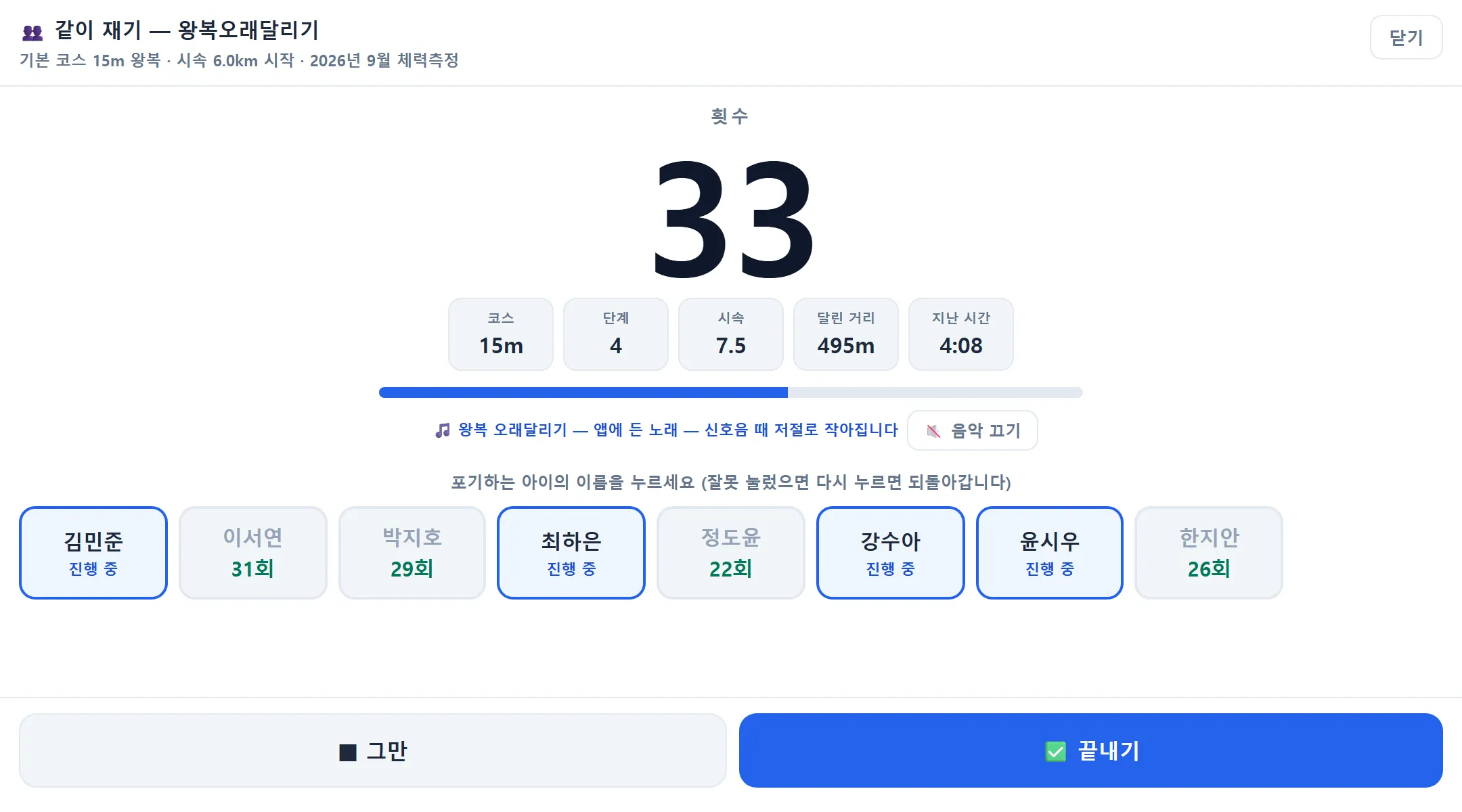 체력측정 왕복오래달리기 진행 — 큰 숫자 33, 코스 15m, 단계 4, 시속 7.5, 달린 거리 495m, 지난 시간 4:08, 노래 줄과 음악 끄기, 아이별 진행 중·횟수
