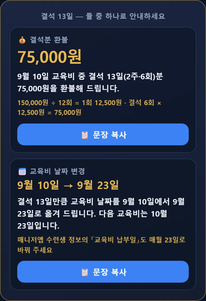 결석 13일 — 결석분 환불 75,000원(2주·6회분) / 교육비 날짜 변경 9월 10일 → 9월 23일, 다음 교육비 10월 23일