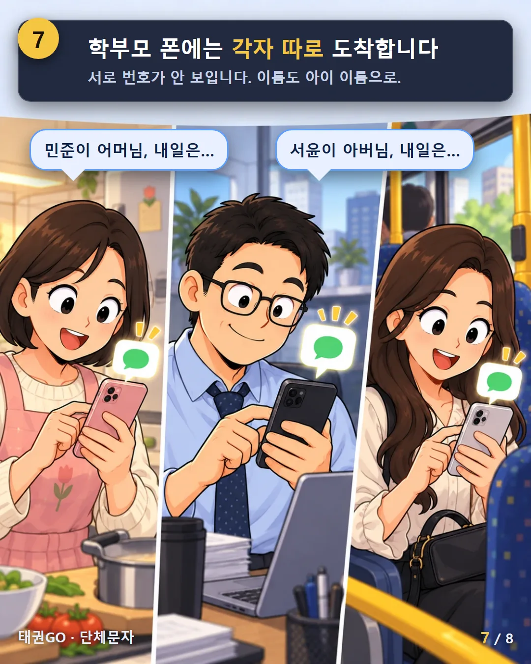 7컷 — 학부모 폰에는 각자 따로 도착합니다. 서로 번호가 안 보입니다. 이름도 아이 이름으로