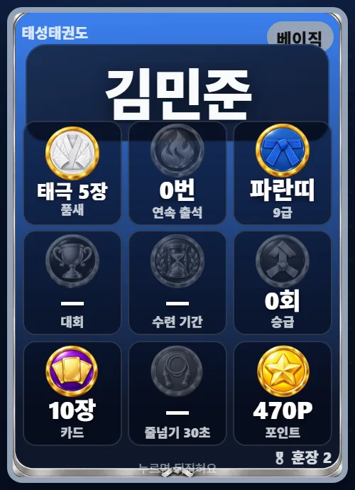 태권고 수련생앱 홈 맨 위 선수 카드 — 이름과 메달 아홉 칸(품새 태극 5장·연속 출석·파란띠 9급·대회·수련 기간·승급·카드 10장·줄넘기 30초·포인트 470P)
